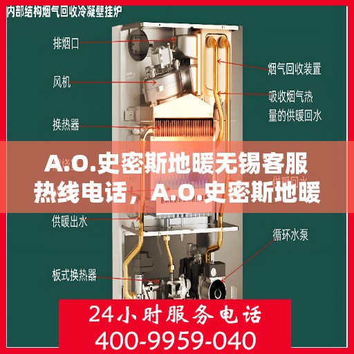 A.O.史密斯地暖无锡客服热线电话，A.O.史密斯地暖无锡客服热线全攻略，专业解答，贴心服务